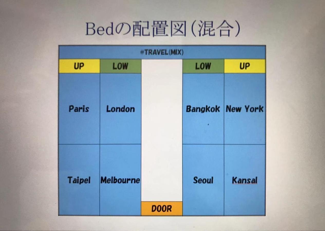 Stay Osaka Namba المظهر الخارجي الصورة